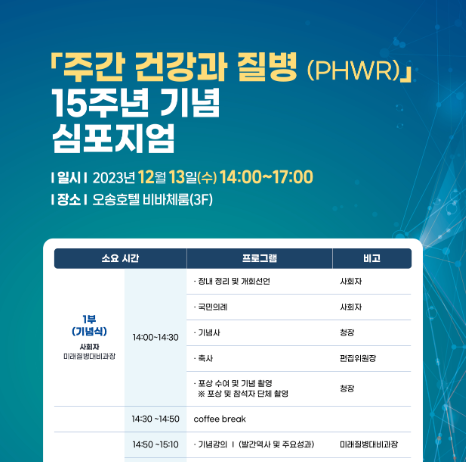 「주간 건강과 질병」 15주년 기념 심포지엄 개최