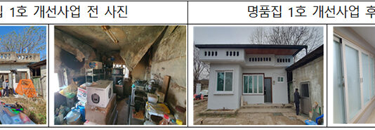 ‘명예 품은 집’ 드립니다…국가유공자 100가구 주거환경 개선
