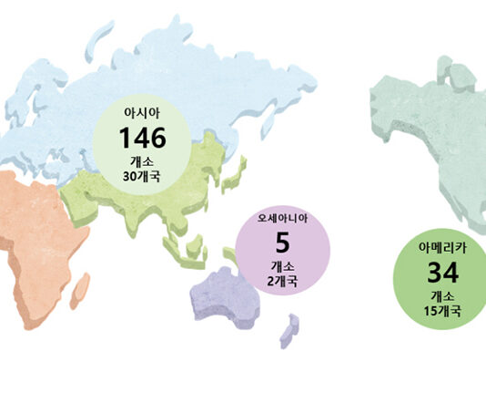 ‘한국어 열풍 더 세졌다’…네팔 등 15개국에 세종학당 새로 문 열어